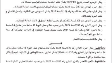 الجمارك الكويتية