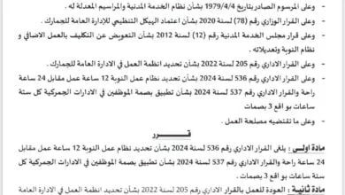 الجمارك الكويتية