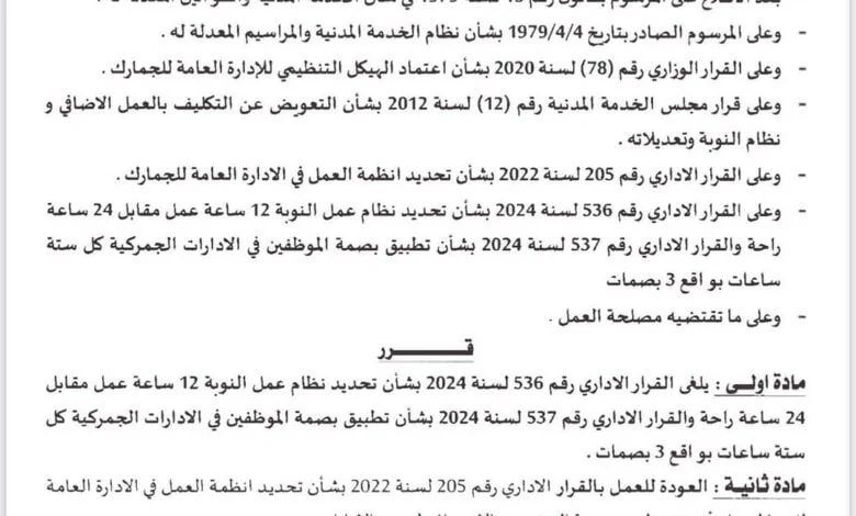 الجمارك الكويتية