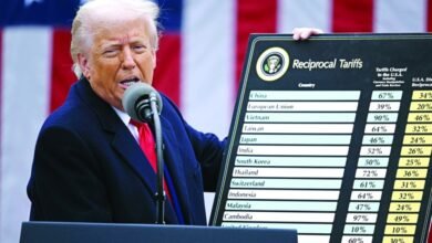 رسوم ترامب الجمركية هزت الاقتصاد العالمي