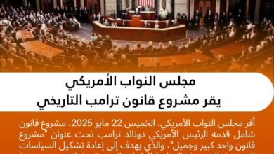 مجلس النواب الأمريكي يقر مشروع قانون ترامب التاريخي
