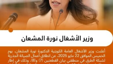 وزير الأشغال نورة المشعان تعلن بدء الصيانة الجذرية لطرق بيان